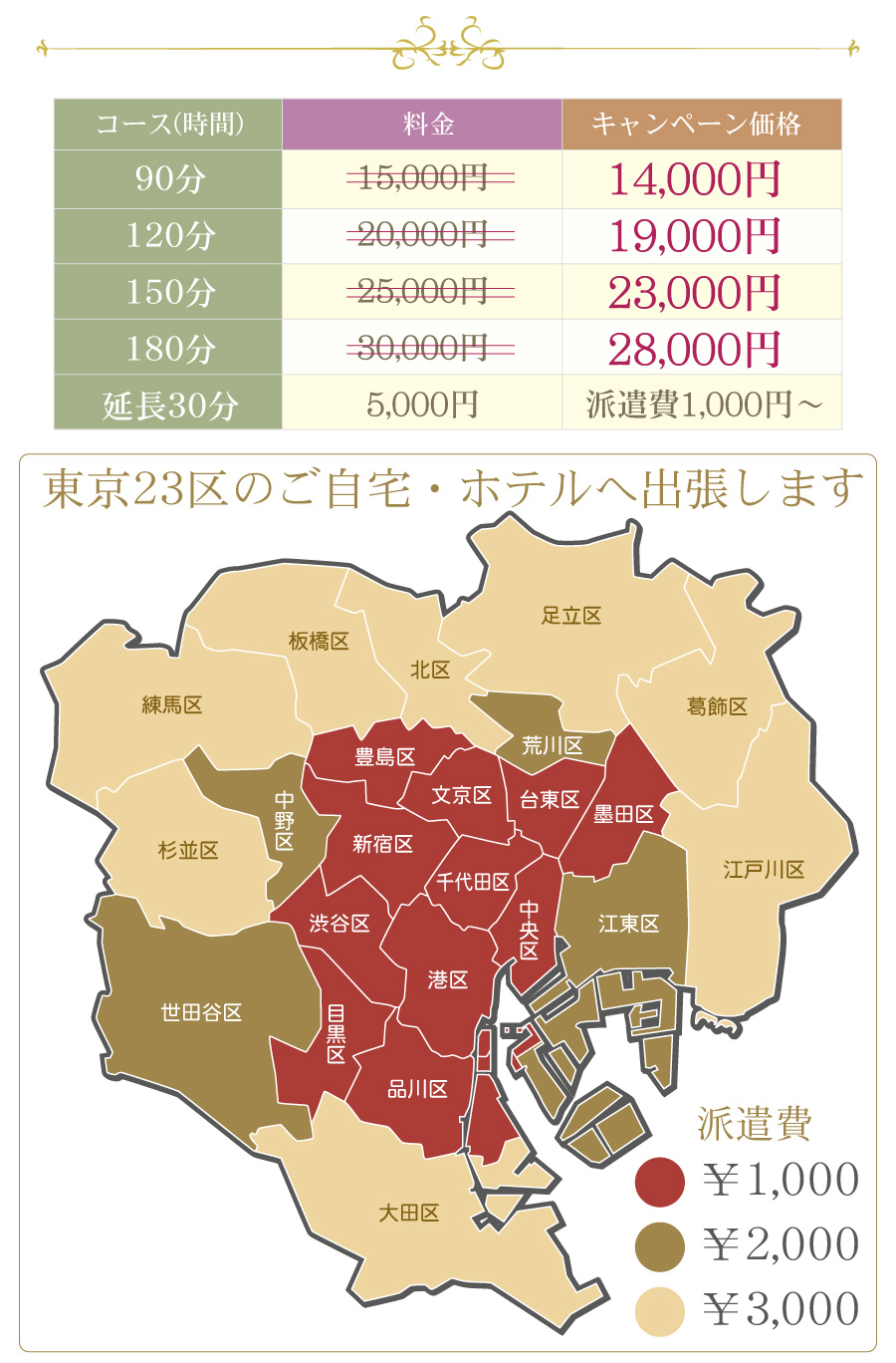 料金表