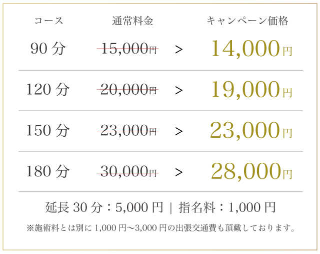 料金表
