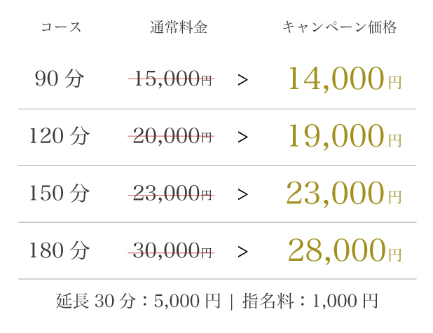 料金表