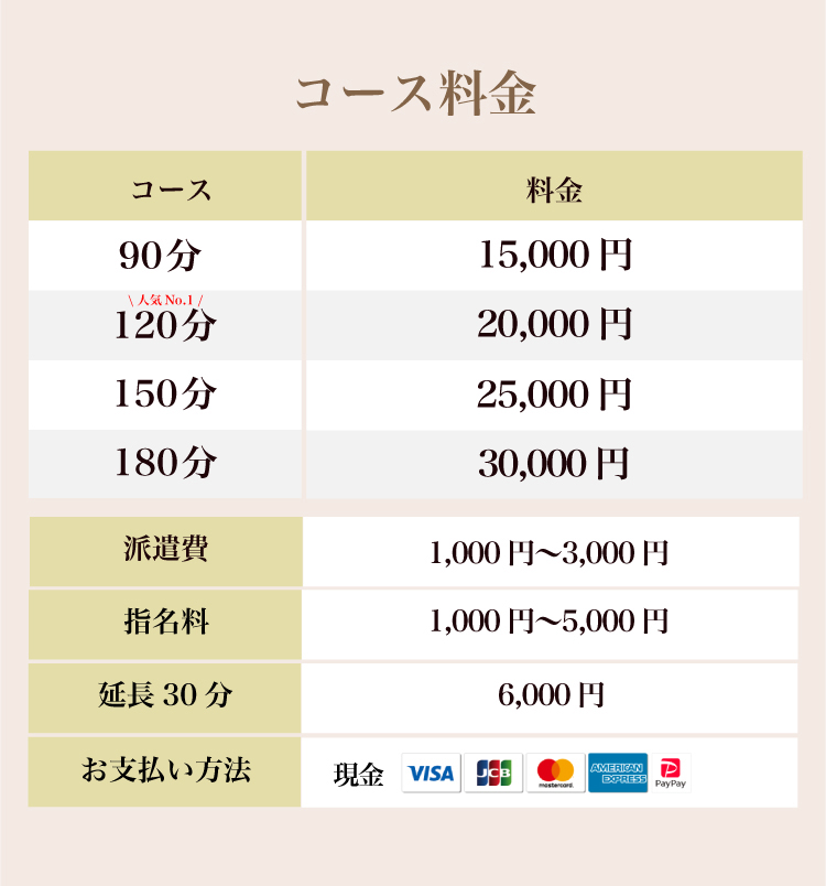 営業時間　12:00～翌8:00