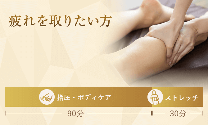疲れを取りたい方